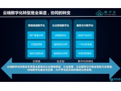 “遂宁云”数字化转型企业上云建设方案