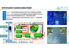 “遂宁云”新型智慧城市数字孪生技术架构方案