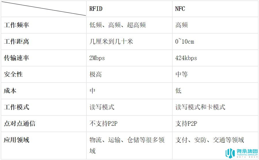 遂潼云智慧消防