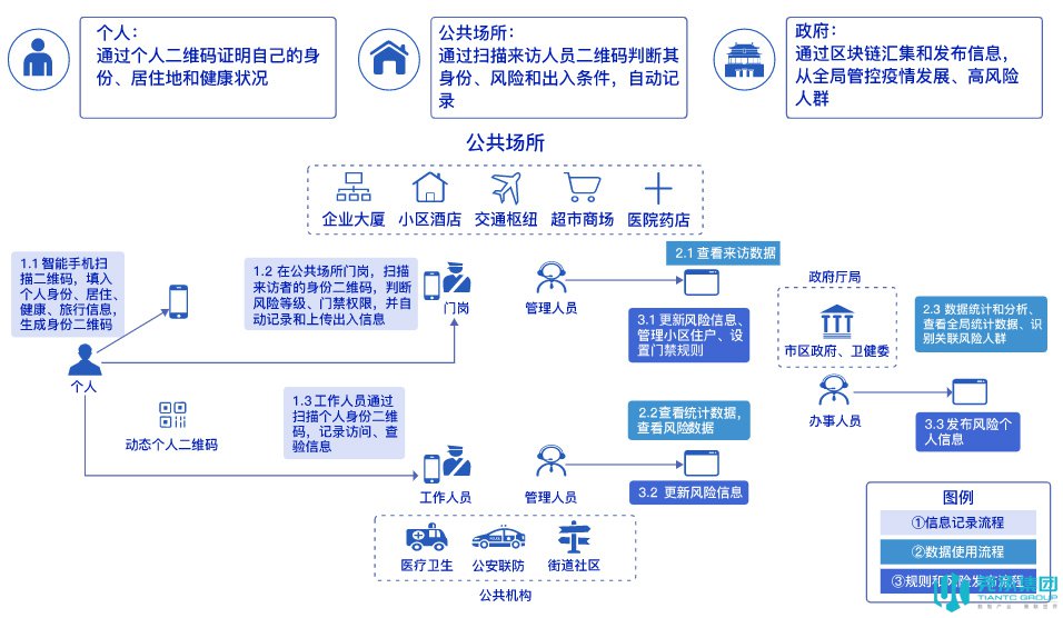 遂潼云